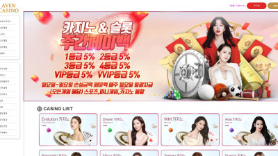 먹튀검증 먹튀사이트 아벤카지노 av-265.com 온카시티